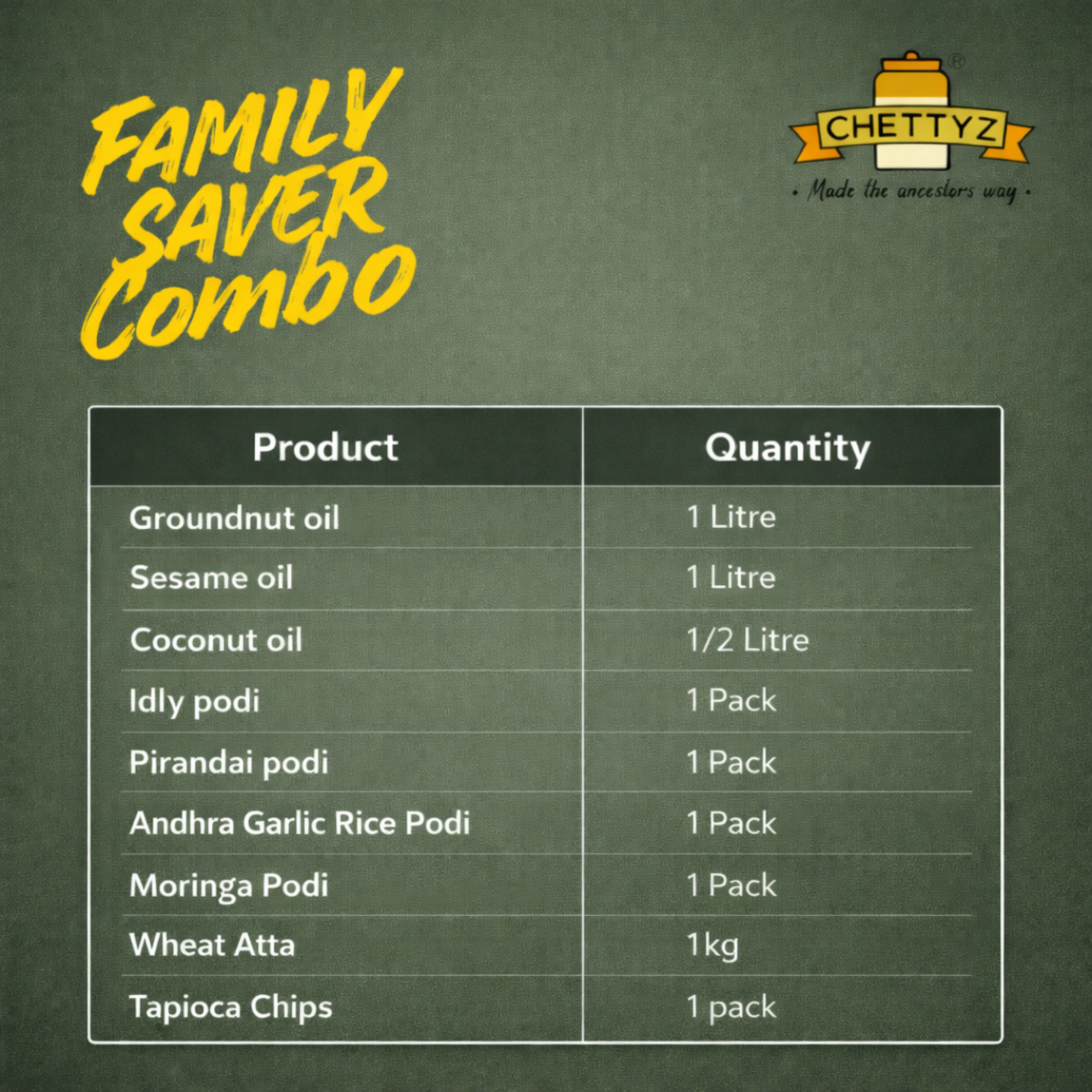 Family Saver Traditional Kitchen Combo