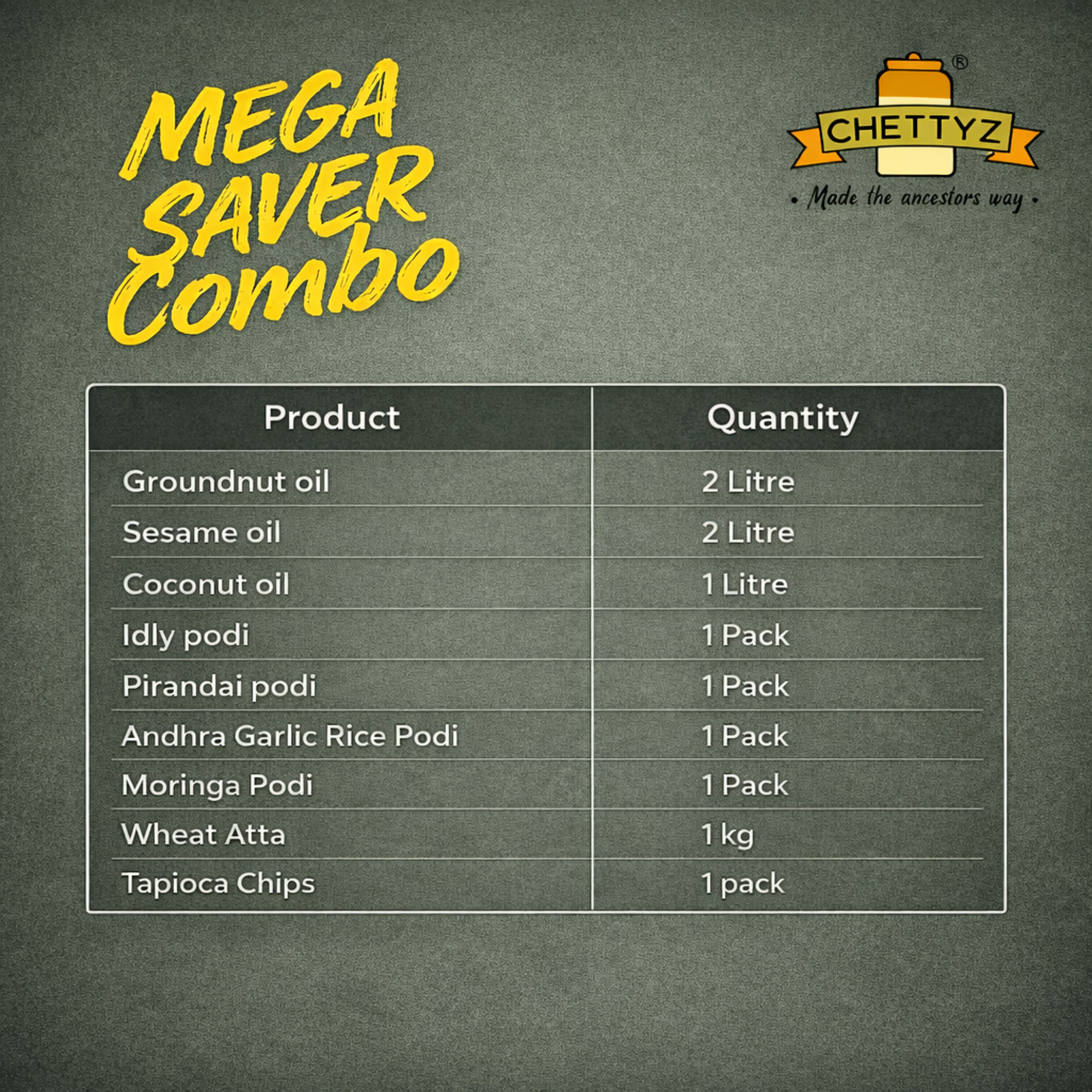 Mega Saver Traditional Kitchen Combo