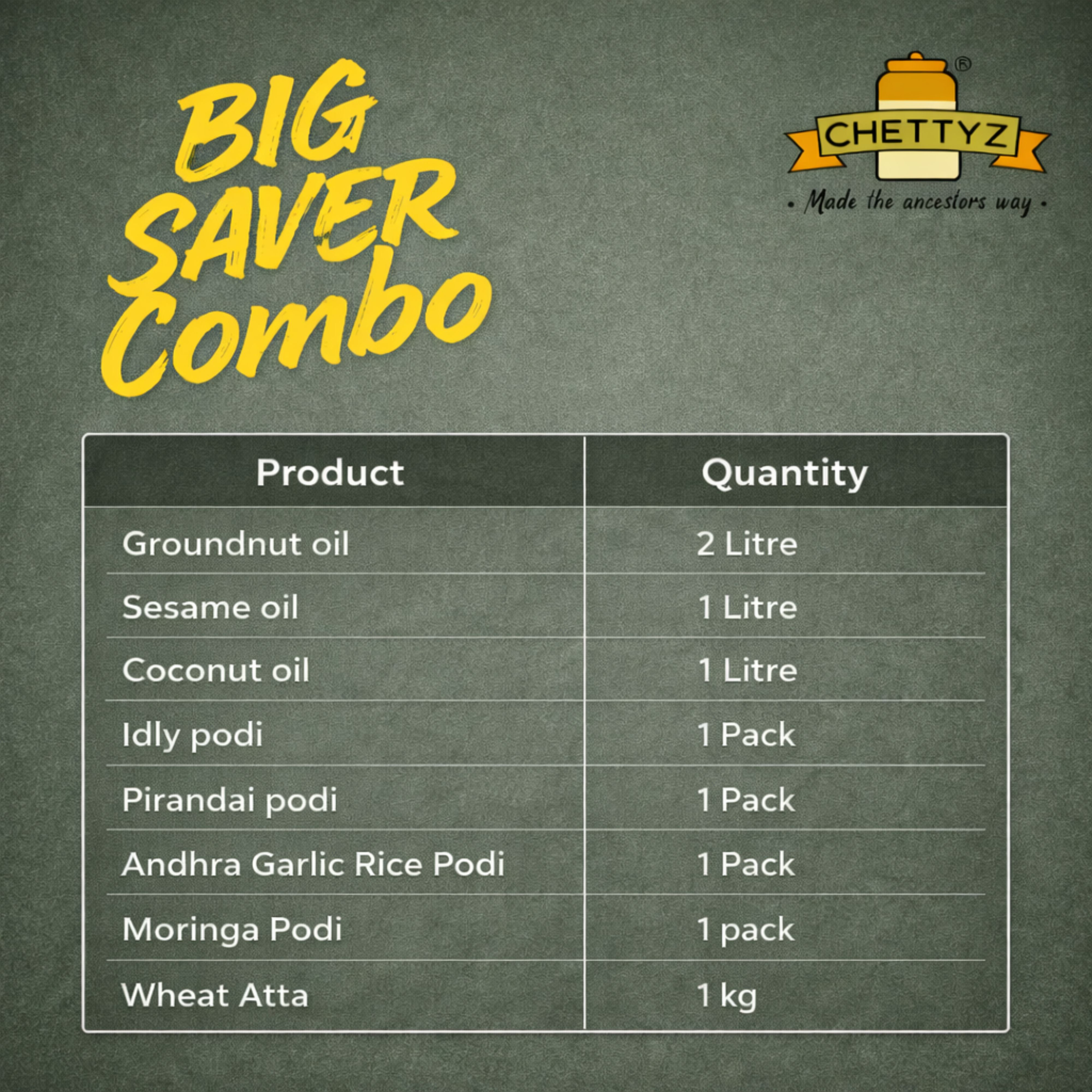 Big Saver Traditional Oil & Podi Combo