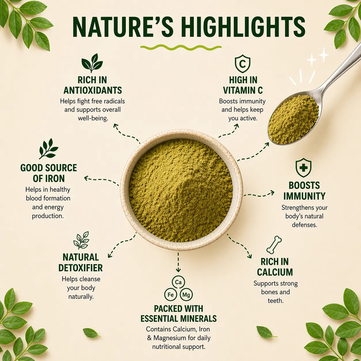 Homemade Style Moringa Podi (For Rice & Idli/Dosa)
