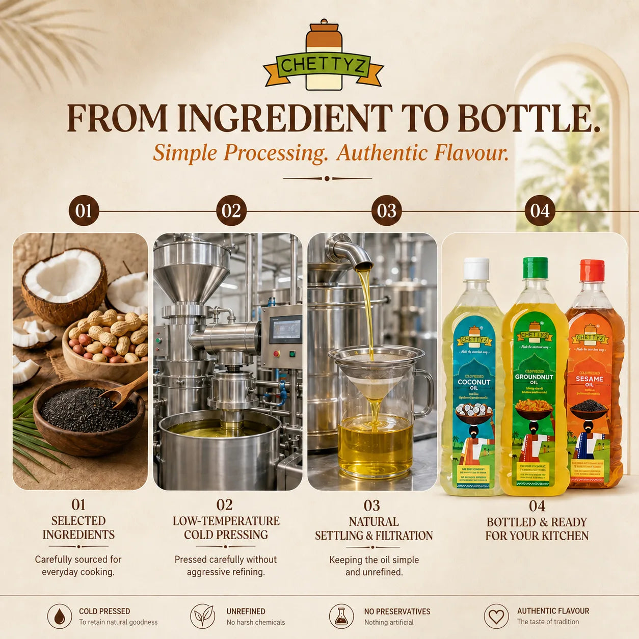 Chettyz Traditional Kitchen Essentials Pack