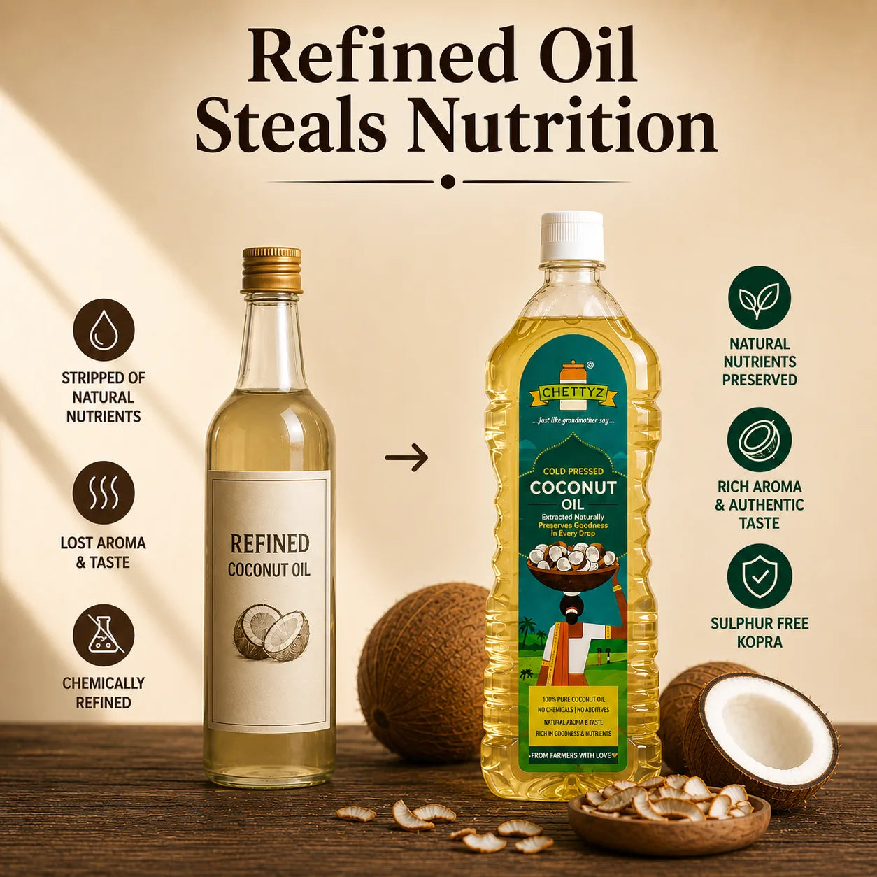Cold Pressed Coconut Oil