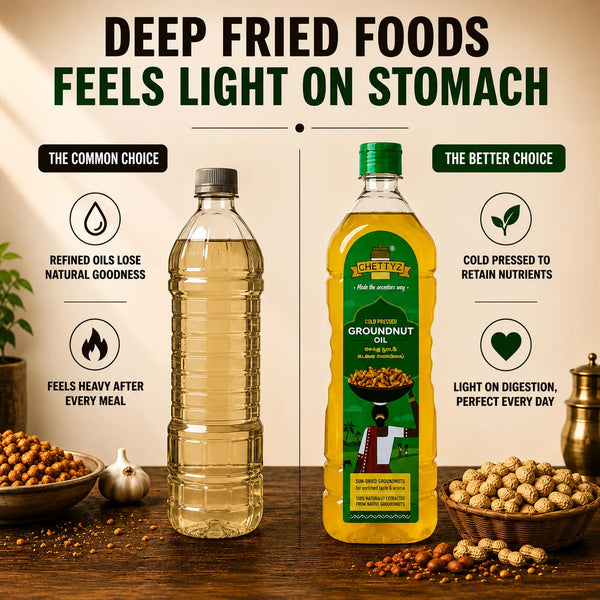 Cold Pressed Groundnut Oil — alternate view