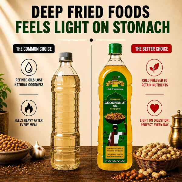 Cold Pressed Groundnut Oil — alternate view