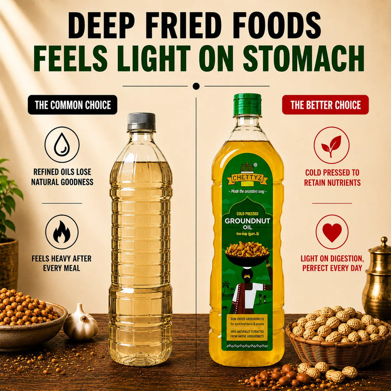 Cold Pressed Groundnut Oil — alternate view