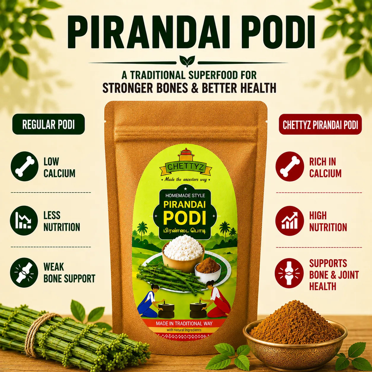 Homemade Style Pirandai Podi (For Rice & Idli/Dosa)