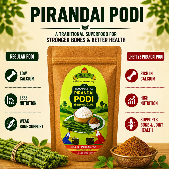 Homemade Style Pirandai Podi (For Rice & Idli/Dosa)