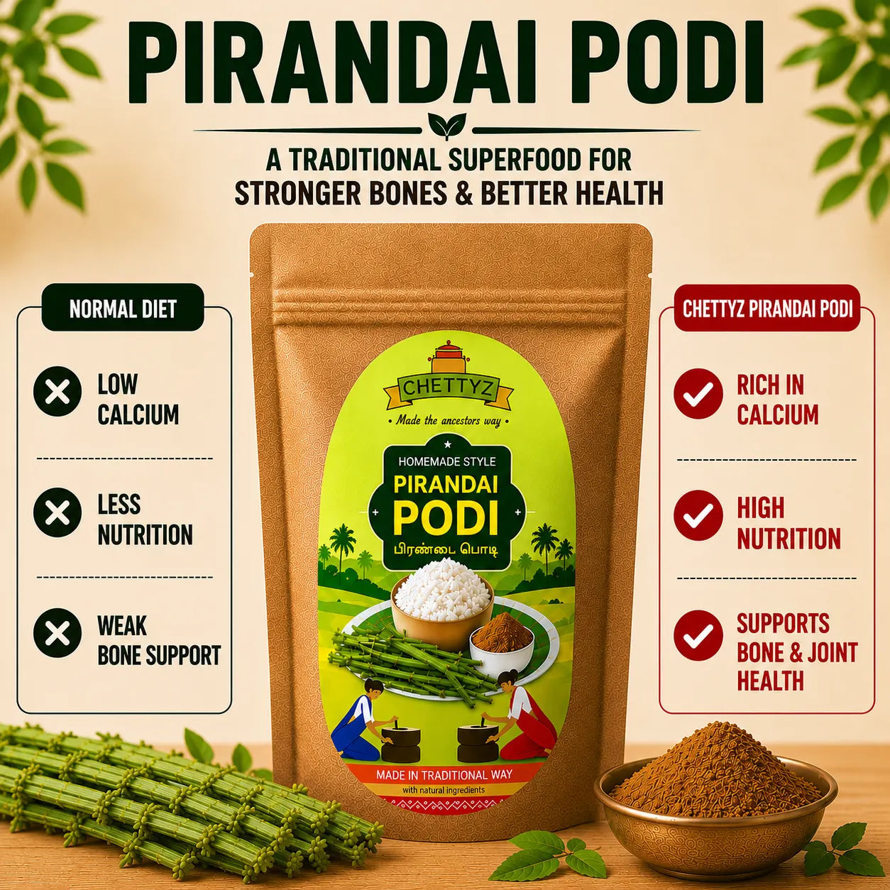 Homemade Style Pirandai Podi (For Rice & Idli/Dosa)